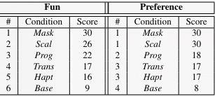 center w:540